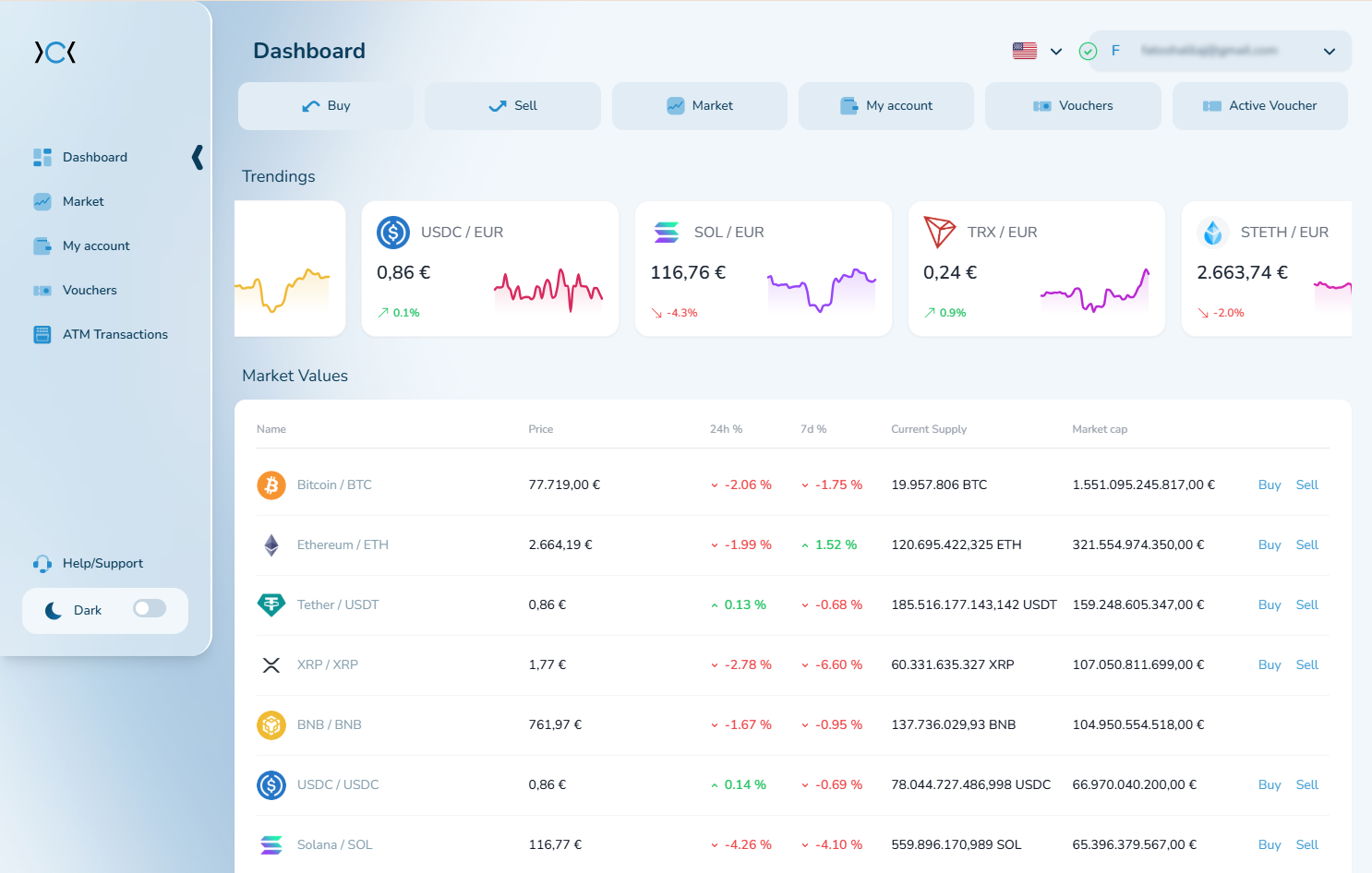 exCoins User Dashboard